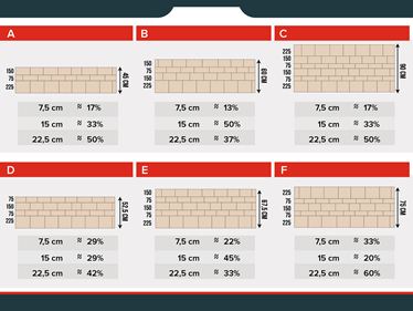 Schichtmauerwerk_Plan